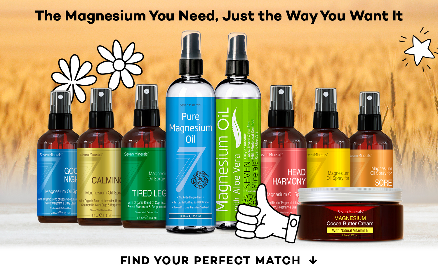 Seven Minerals – Premium Natural Oils, Skincare & Wellness Products,Plant-Based Skincare for Everyday Wellness
